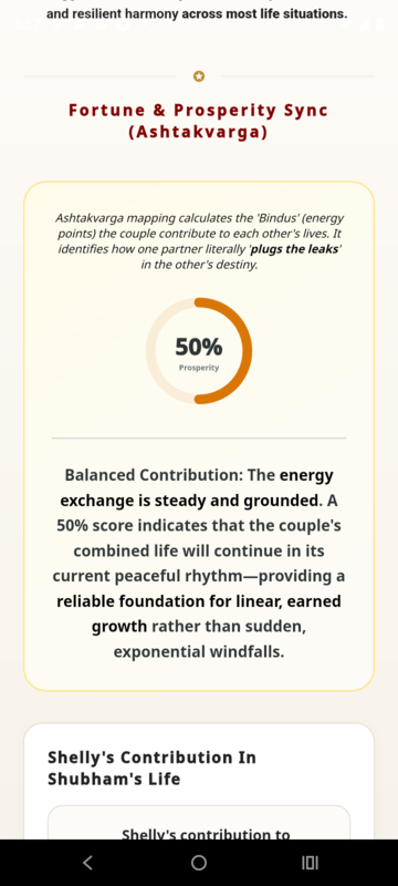 Kundli Milan app — screen 3 of the compatibility report